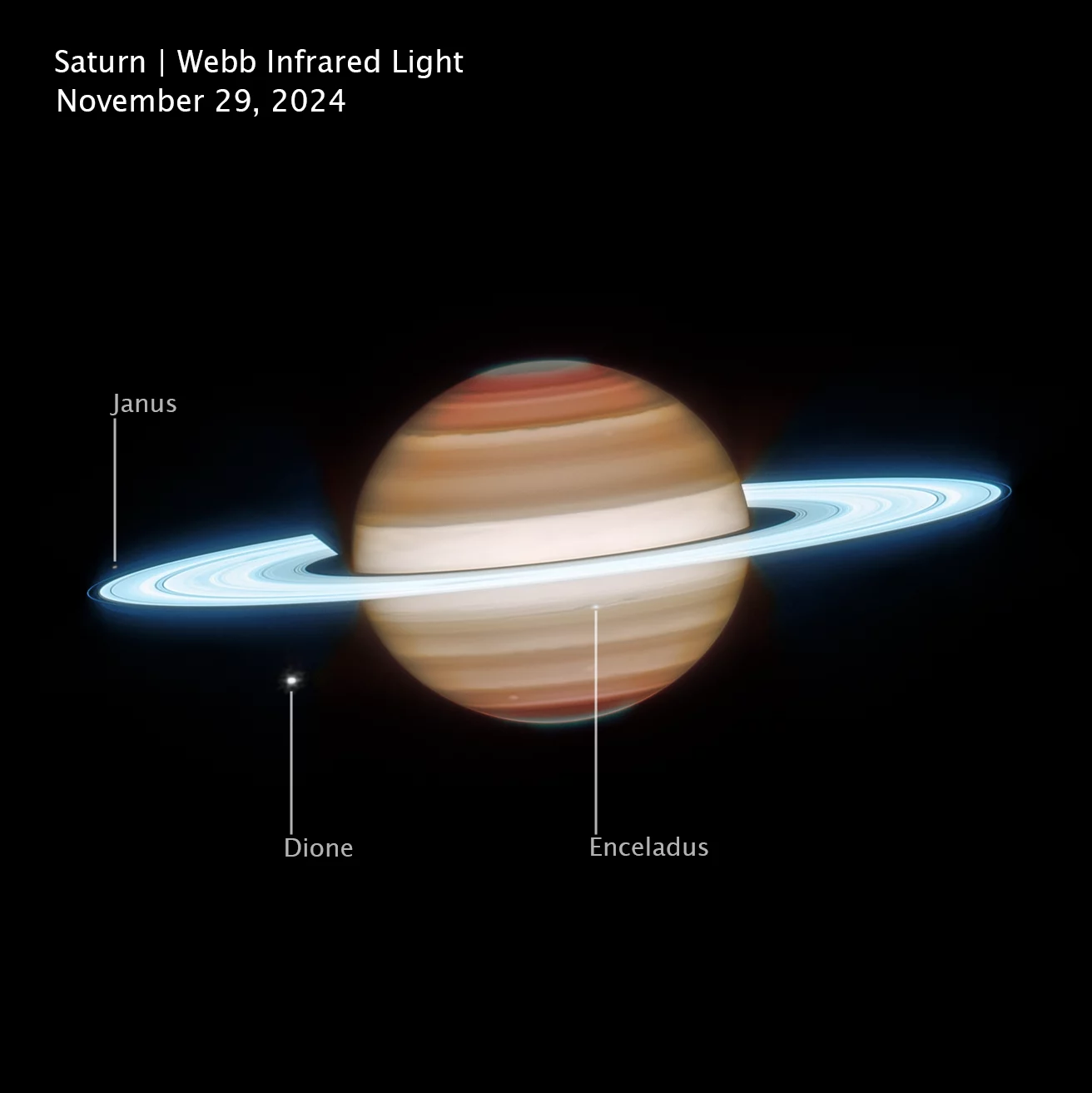 NASA Webb, Hubble Share Most Comprehensive View of Saturn to Date (NIRCam, Labeled)
